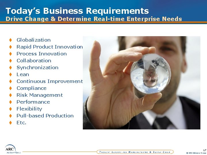 Today’s Business Requirements Drive Change & Determine Real-time Enterprise Needs t Globalization t Rapid