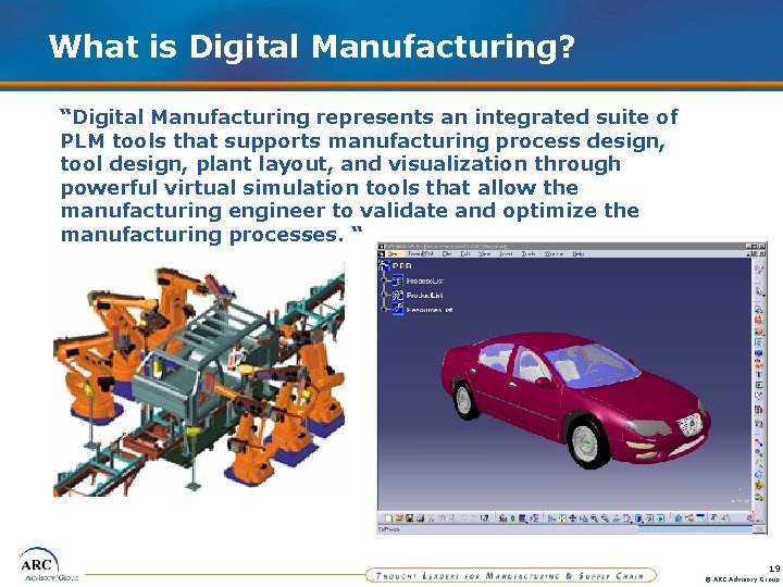 What is Digital Manufacturing? “Digital Manufacturing represents an integrated suite of PLM tools that