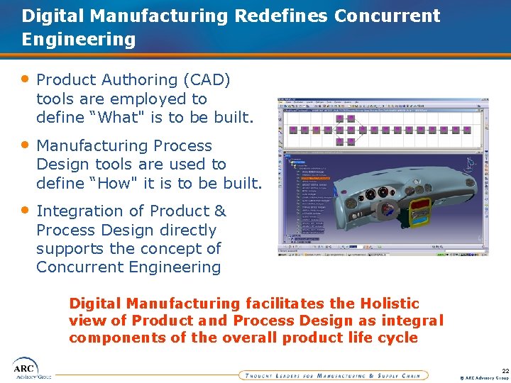Digital Manufacturing Redefines Concurrent Engineering • Product Authoring (CAD) tools are employed to define