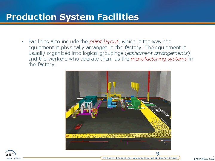 Production System Facilities • Facilities also include the plant layout, which is the way