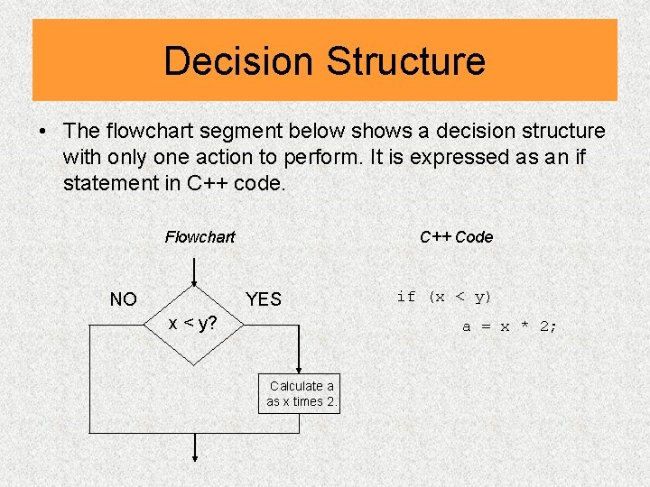 Decision Structure • The flowchart segment below shows a decision structure with only one