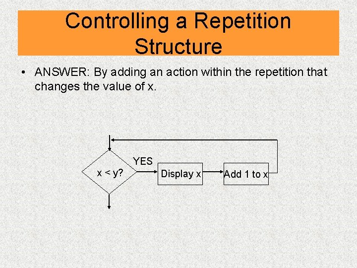 Controlling a Repetition Structure • ANSWER: By adding an action within the repetition that