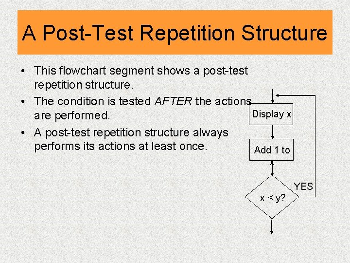 A Post-Test Repetition Structure • This flowchart segment shows a post-test repetition structure. •