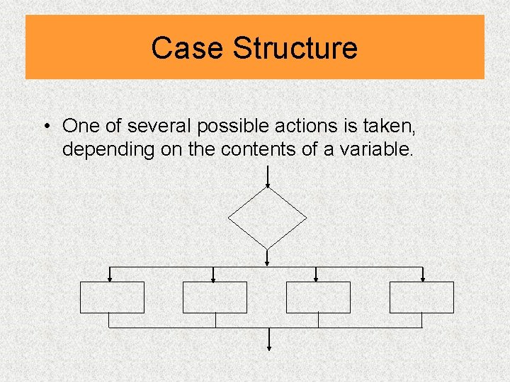 Case Structure • One of several possible actions is taken, depending on the contents