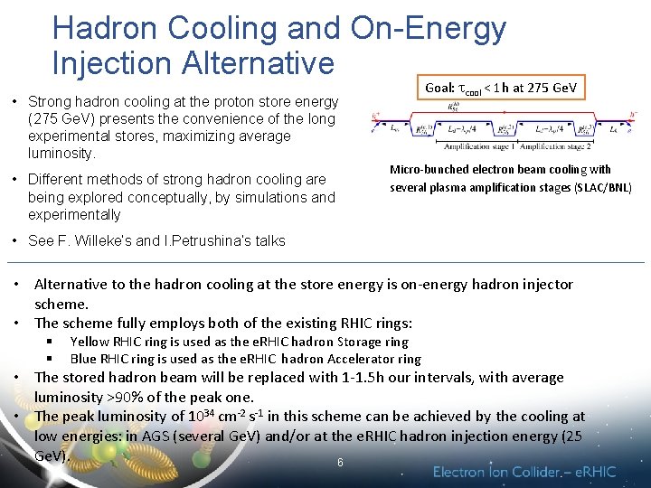 Hadron Cooling and On-Energy Injection Alternative • Strong hadron cooling at the proton store