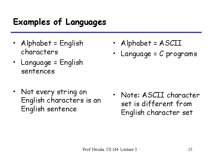 Examples of Languages • Alphabet = English characters • Language = English sentences •