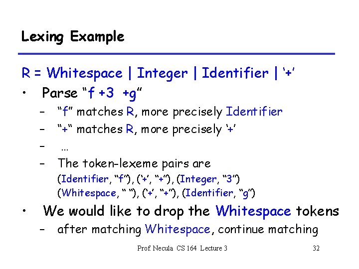 Lexing Example R = Whitespace | Integer | Identifier | ‘+’ • Parse “f