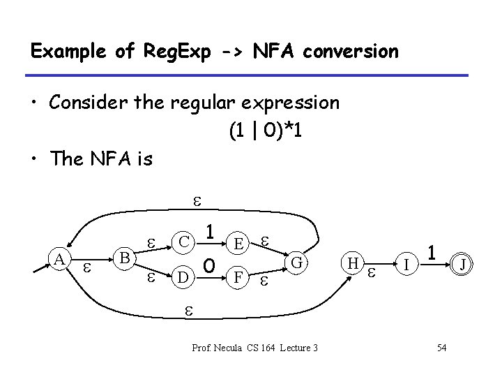 Example of Reg. Exp -> NFA conversion • Consider the regular expression (1 |