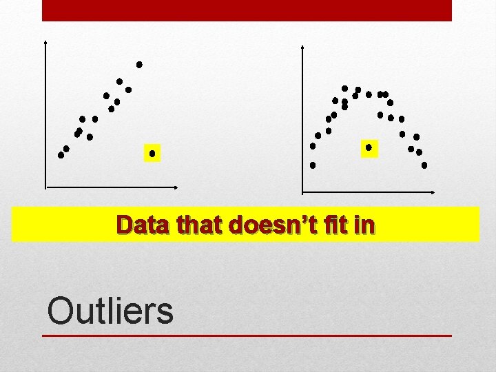 Data that doesn’t fit in Outliers 