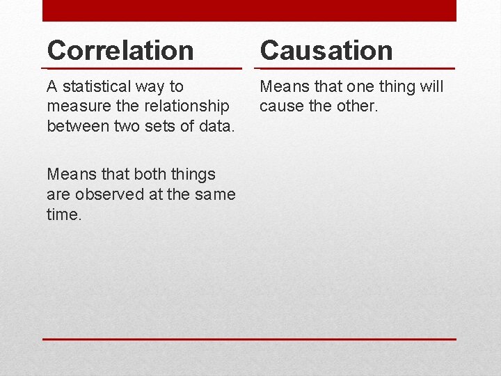 Correlation Causation A statistical way to measure the relationship between two sets of data.