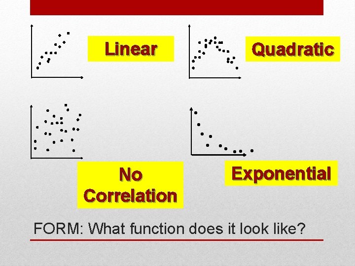 Linear Quadratic No Correlation Exponential FORM: What function does it look like? 