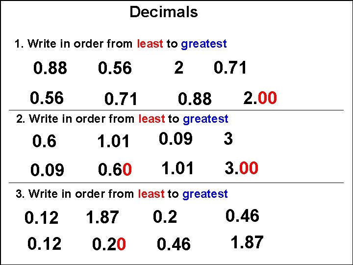 Decimals 1. Write in order from least to greatest 0. 88 0. 56 2