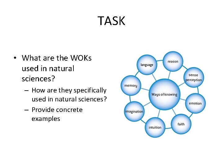 TASK • What are the WOKs used in natural sciences? – How are they