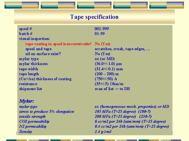 Tape specification spool # batch # visual inspection: tape coating in spool is on