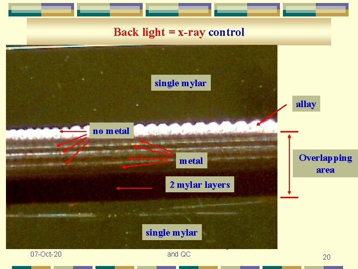 Back light = x-ray control single mylar allay no metal Overlapping area 2 mylar