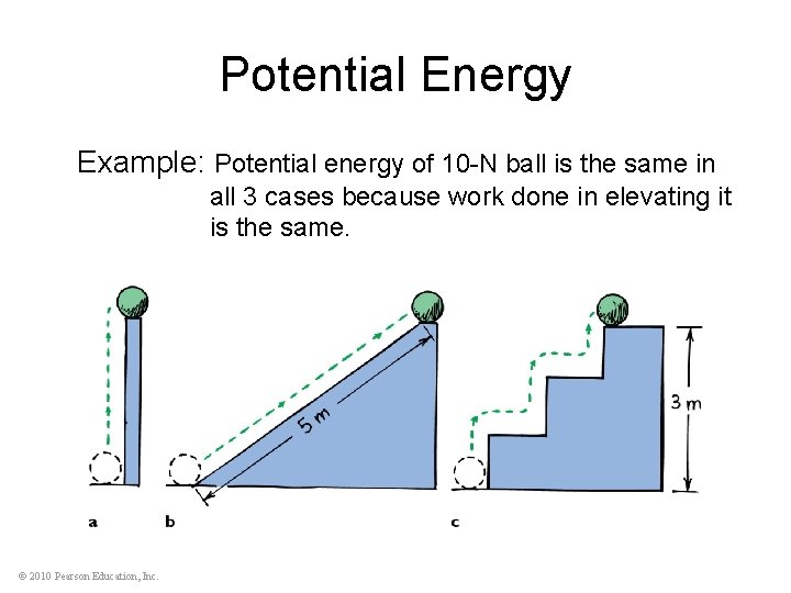 Potential Energy Example: Potential energy of 10 -N ball is the same in all