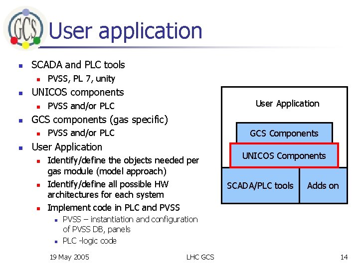 User application n SCADA and PLC tools n n UNICOS components n n User
