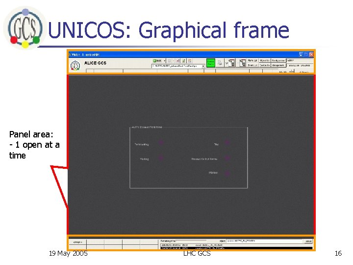 UNICOS: Graphical frame Panel area: - 1 open at a time 19 May 2005