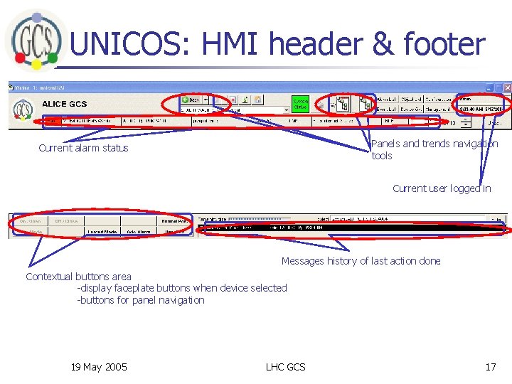 UNICOS: HMI header & footer Panels and trends navigation tools Current alarm status Current