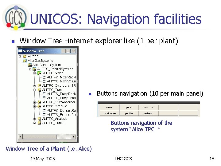 UNICOS: Navigation facilities n Window Tree -internet explorer like (1 per plant) n Buttons