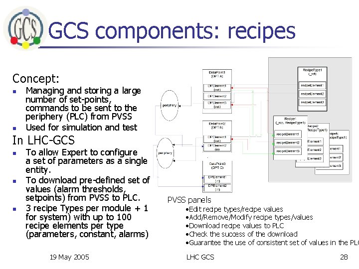 GCS components: recipes Concept: n n Managing and storing a large number of set-points,