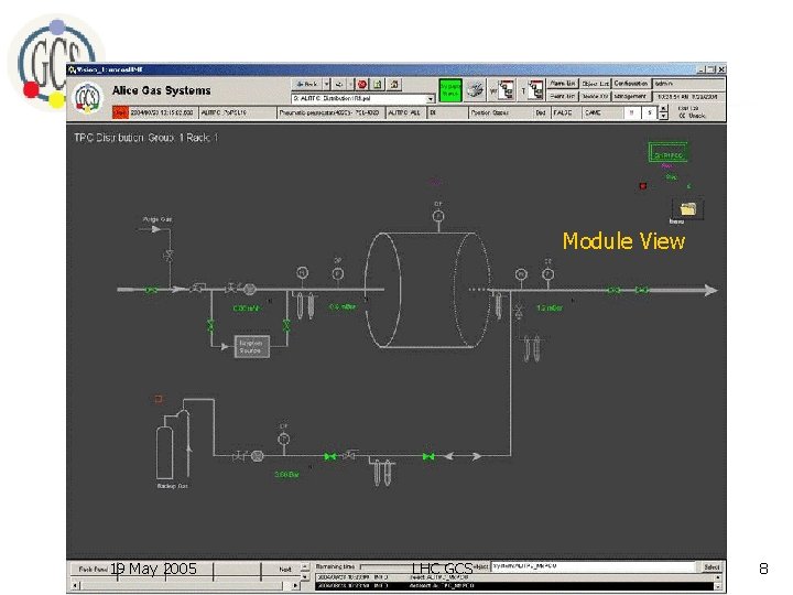 n Module View 19 May 2005 LHC GCS 8 