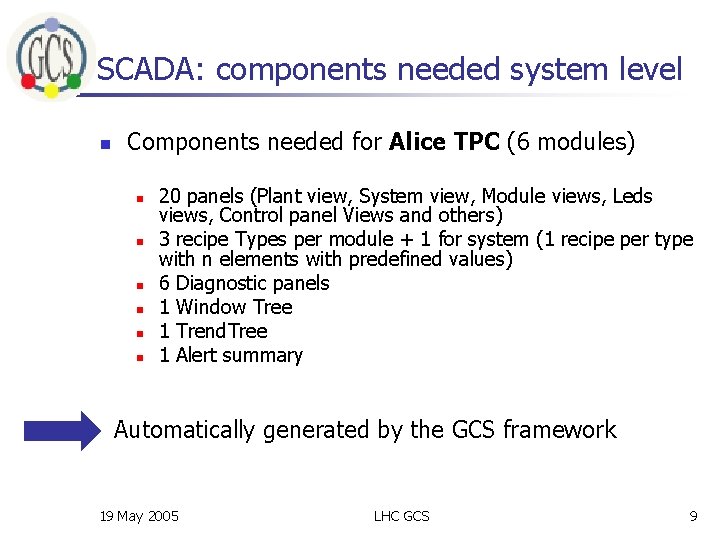 SCADA: components needed system level n Components needed for Alice TPC (6 modules) n