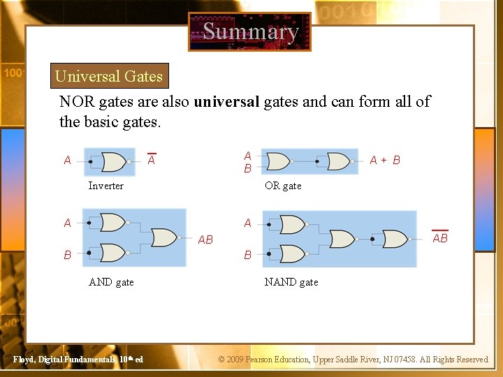 Summary Universal Gates NOR gates are also universal gates and can form all of