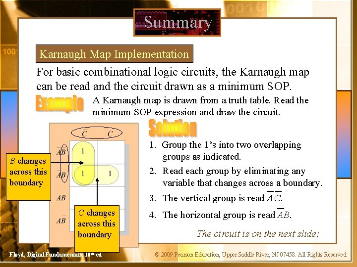 Summary Karnaugh Map Implementation For basic combinational logic circuits, the Karnaugh map can be