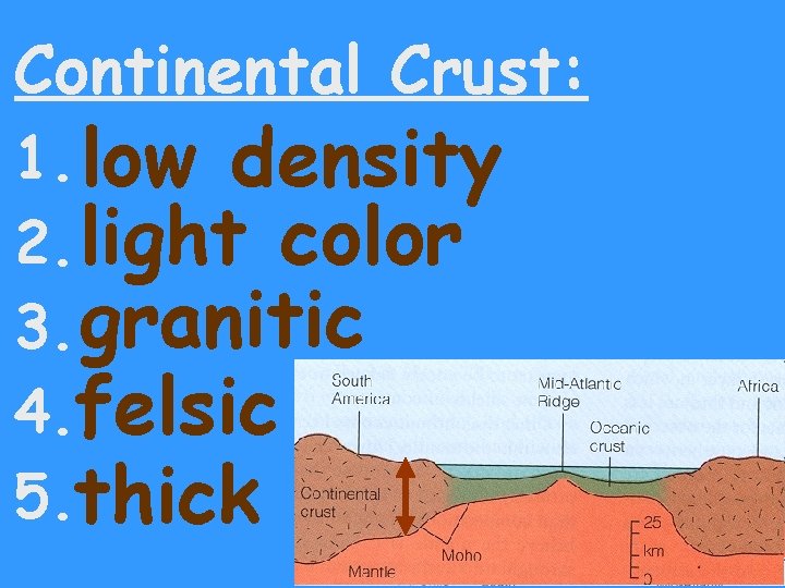 Continental Crust: 1. low density 2. light color 3. granitic 4. felsic 5. thick