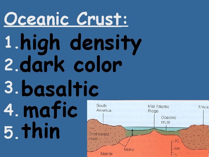 Oceanic Crust: 1. high density 2. dark color 3. basaltic 4. mafic 5. thin Oceanic Crust: 1. high density 2. dark color 3. basaltic 4. mafic 5. thin
