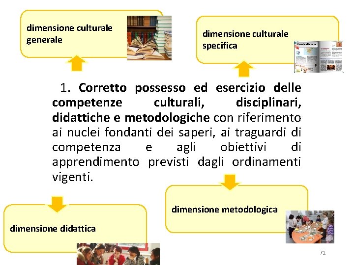 dimensione culturale generale dimensione culturale specifica 1. Corretto possesso ed esercizio delle competenze culturali,