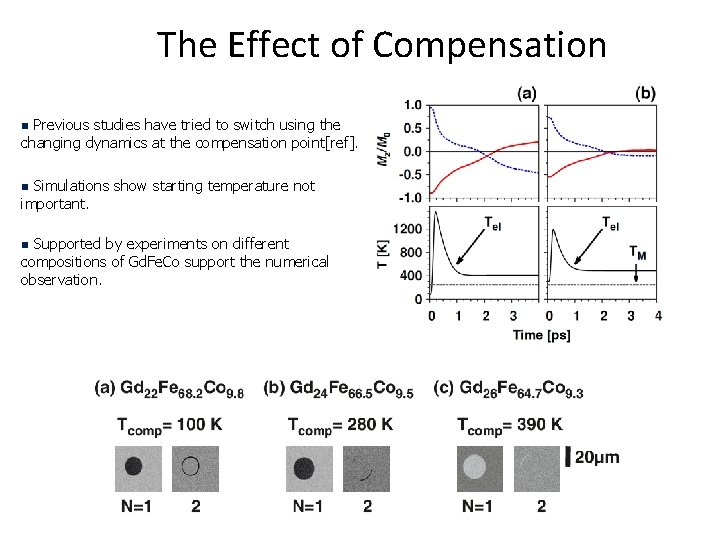 The Effect of Compensation Previous studies have tried to switch using the changing dynamics