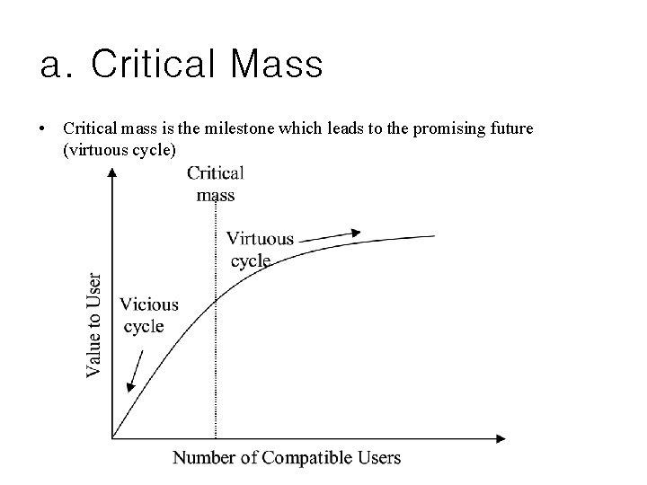 a. Critical Mass • Critical mass is the milestone which leads to the promising