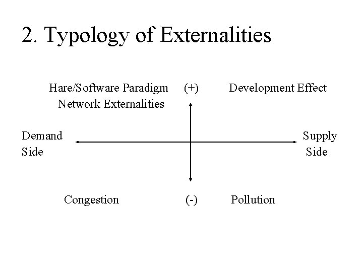 2. Typology of Externalities Hare/Software Paradigm Network Externalities (+) Development Effect Demand Side Supply