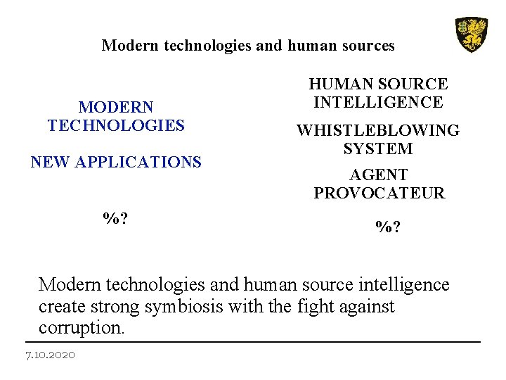 Modern technologies and human sources MODERN TECHNOLOGIES NEW APPLICATIONS %? HUMAN SOURCE INTELLIGENCE WHISTLEBLOWING