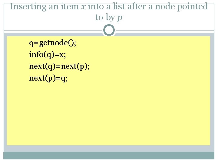 Inserting an item x into a list after a node pointed to by p