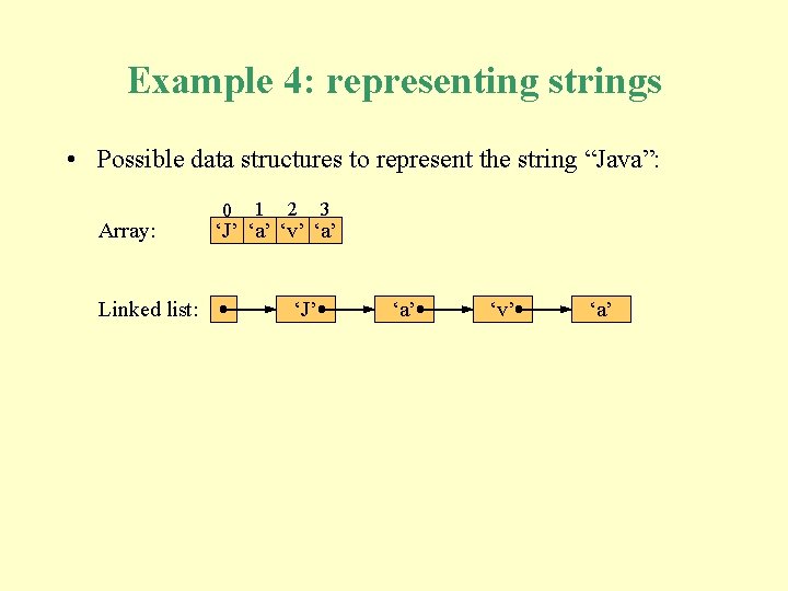 Example 4: representing strings • Possible data structures to represent the string “Java”: Array: