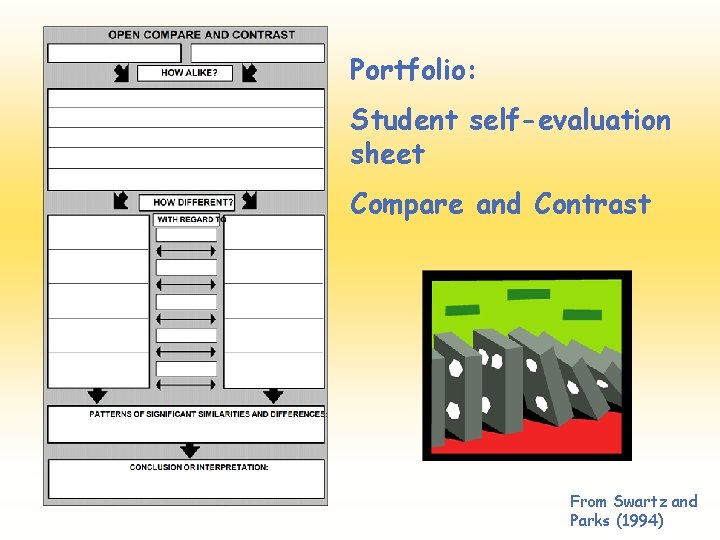 Portfolio: Student self-evaluation sheet Compare and Contrast From Swartz and Parks (1994) Portfolio: Student self-evaluation sheet Compare and Contrast From Swartz and Parks (1994)