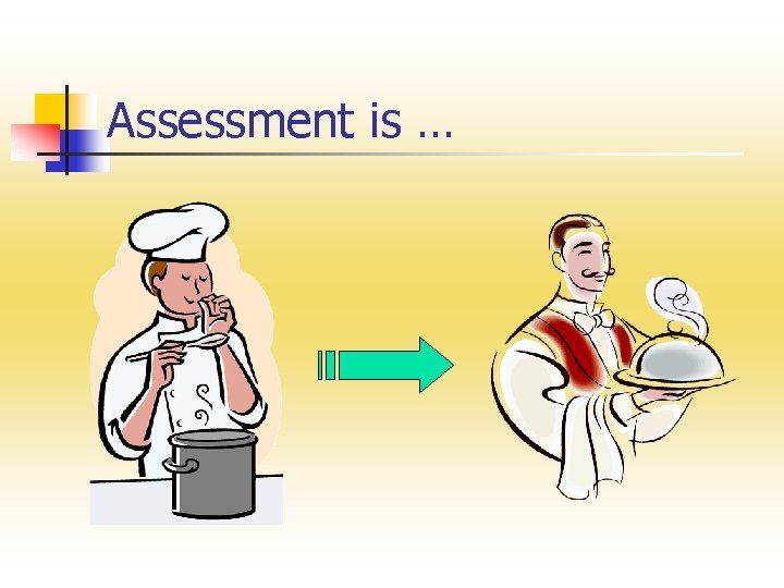Assessment is … Assessment is …