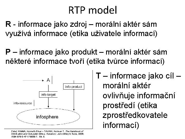 RTP model R - informace jako zdroj – morální aktér sám využívá informace (etika