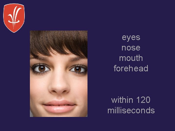 eyes nose mouth forehead within 120 milliseconds 