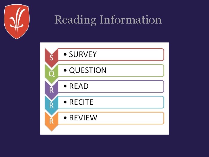 Reading Information 