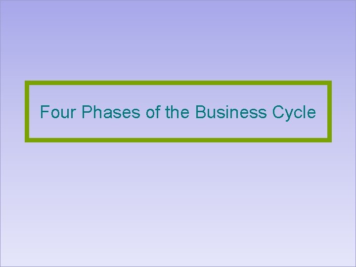 Four Phases of the Business Cycle 