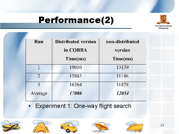 one way flight search