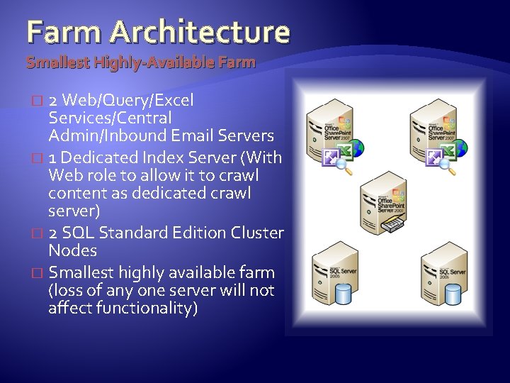 Farm Architecture Smallest Highly-Available Farm 2 Web/Query/Excel Services/Central Admin/Inbound Email Servers � 1 Dedicated