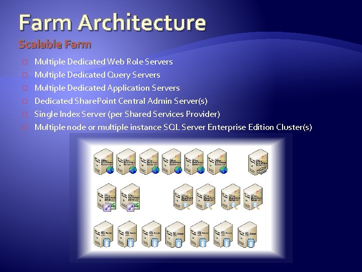 Farm Architecture Scalable Farm � � � Multiple Dedicated Web Role Servers Multiple Dedicated