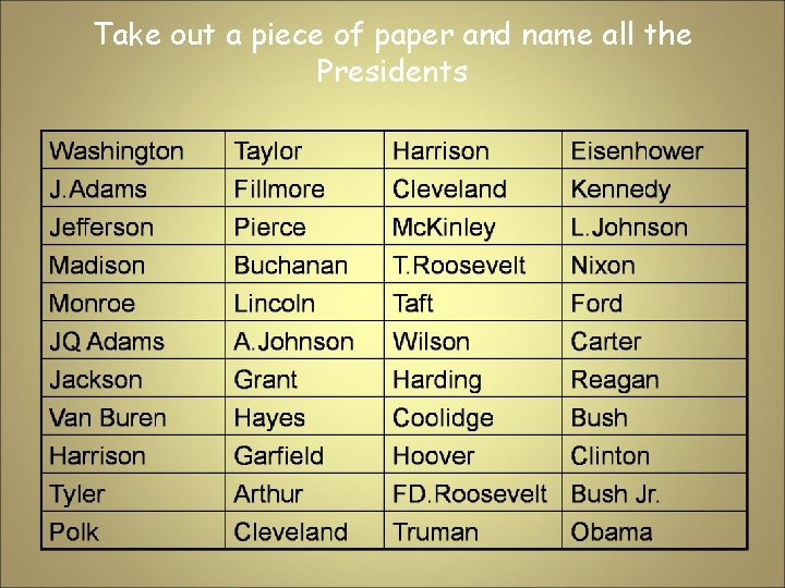 Take out a piece of paper and name all the Presidents 