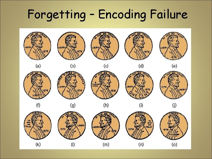 Forgetting – Encoding Failure 
