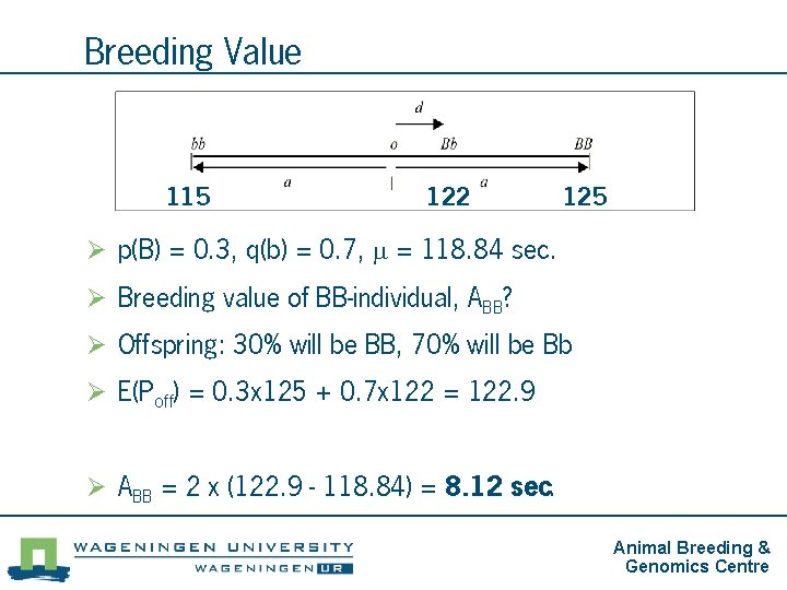 Chapter 4 Genetic Foundations Of Quantitative Traits Animal